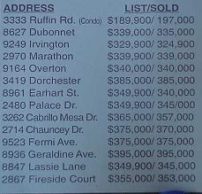 realty list san diego.JPG